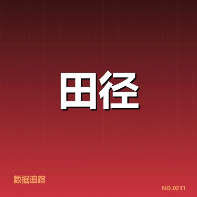 确认参赛选手及赛事安排细节